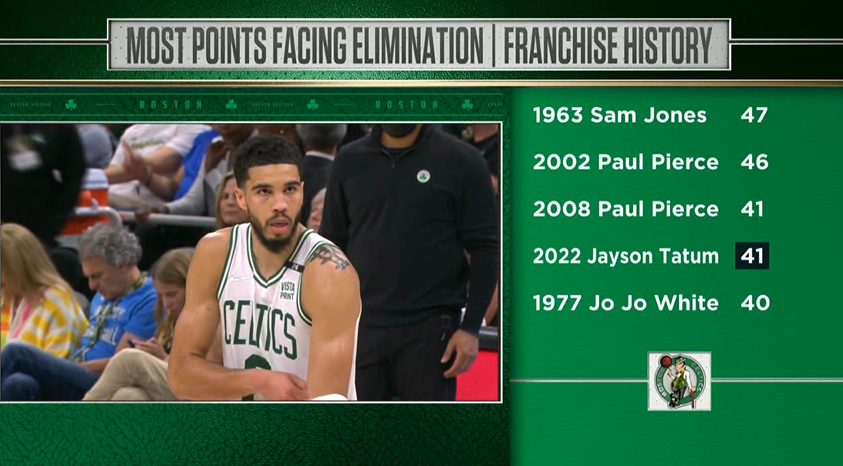 史诗对决！NBA2K上演极限翻盘的简单介绍